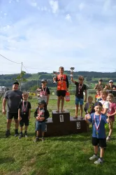 Off Roader 2026 Sonntag 2641